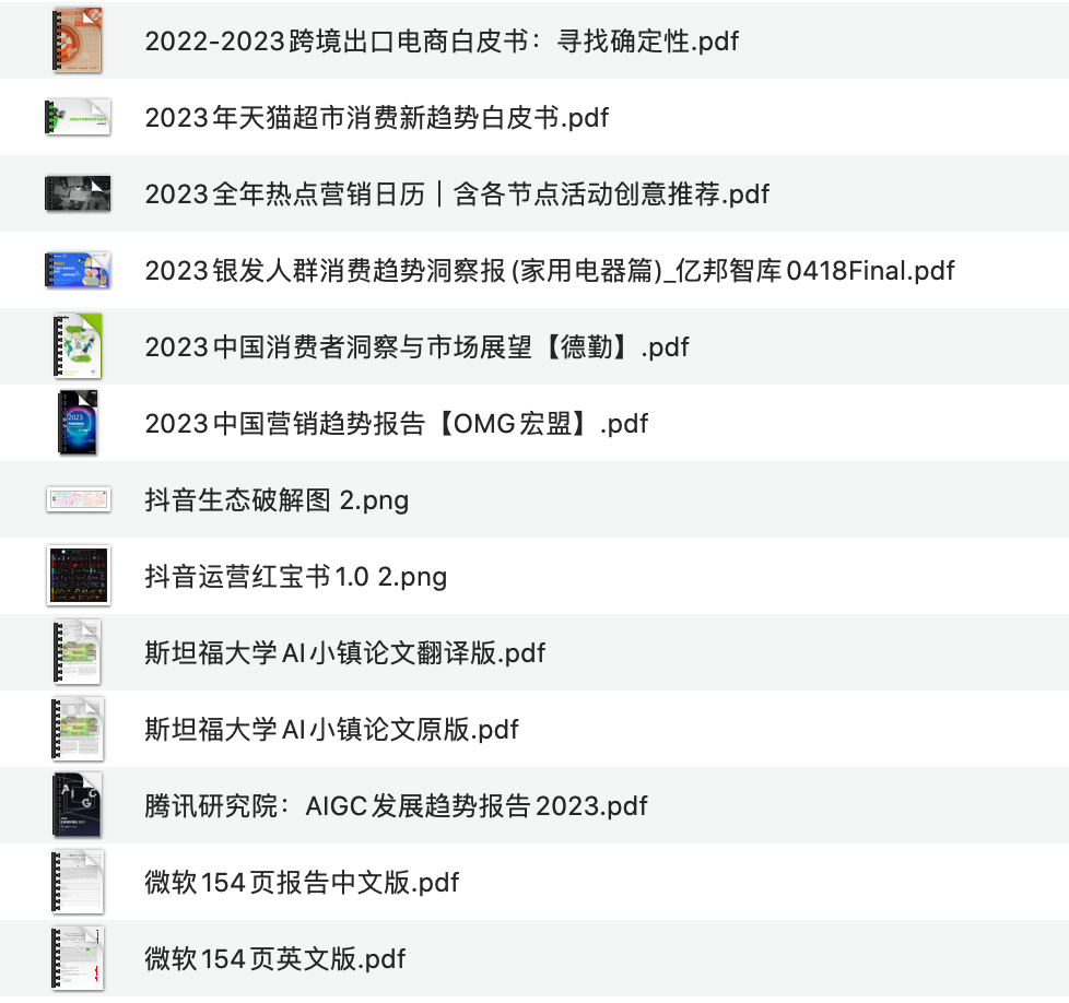 人工智能变现资料包 行业分析 ChatGPT相关资料