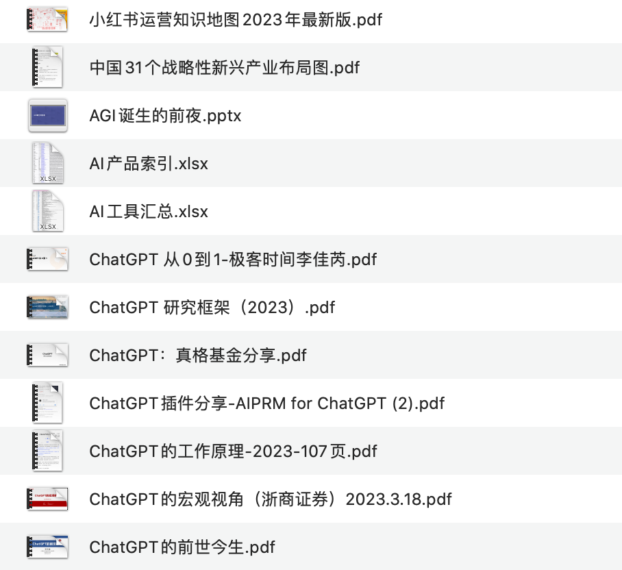 人工智能变现资料包 行业分析 ChatGPT相关资料