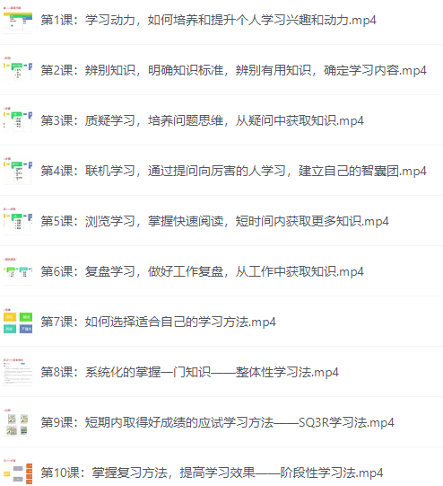 高效学习 高级人像精修课程 结构思考力 人生管理术