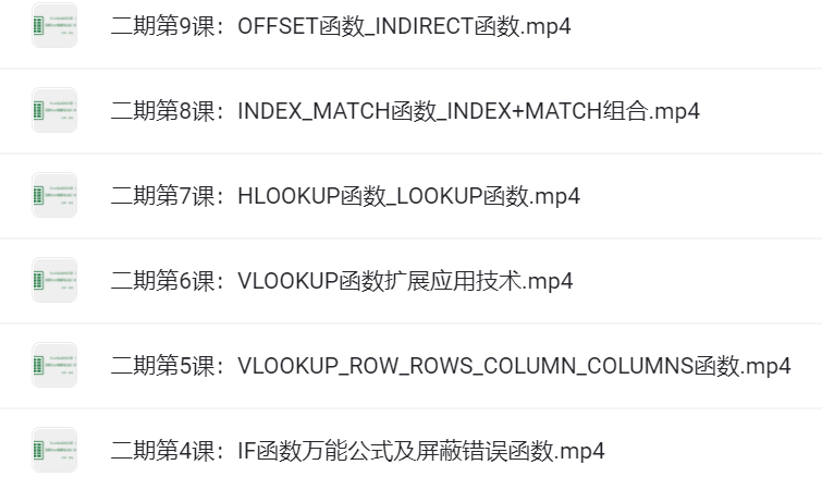 Excel实战特训班 PPT从菜鸟到高手实用教程 零基础学习PS