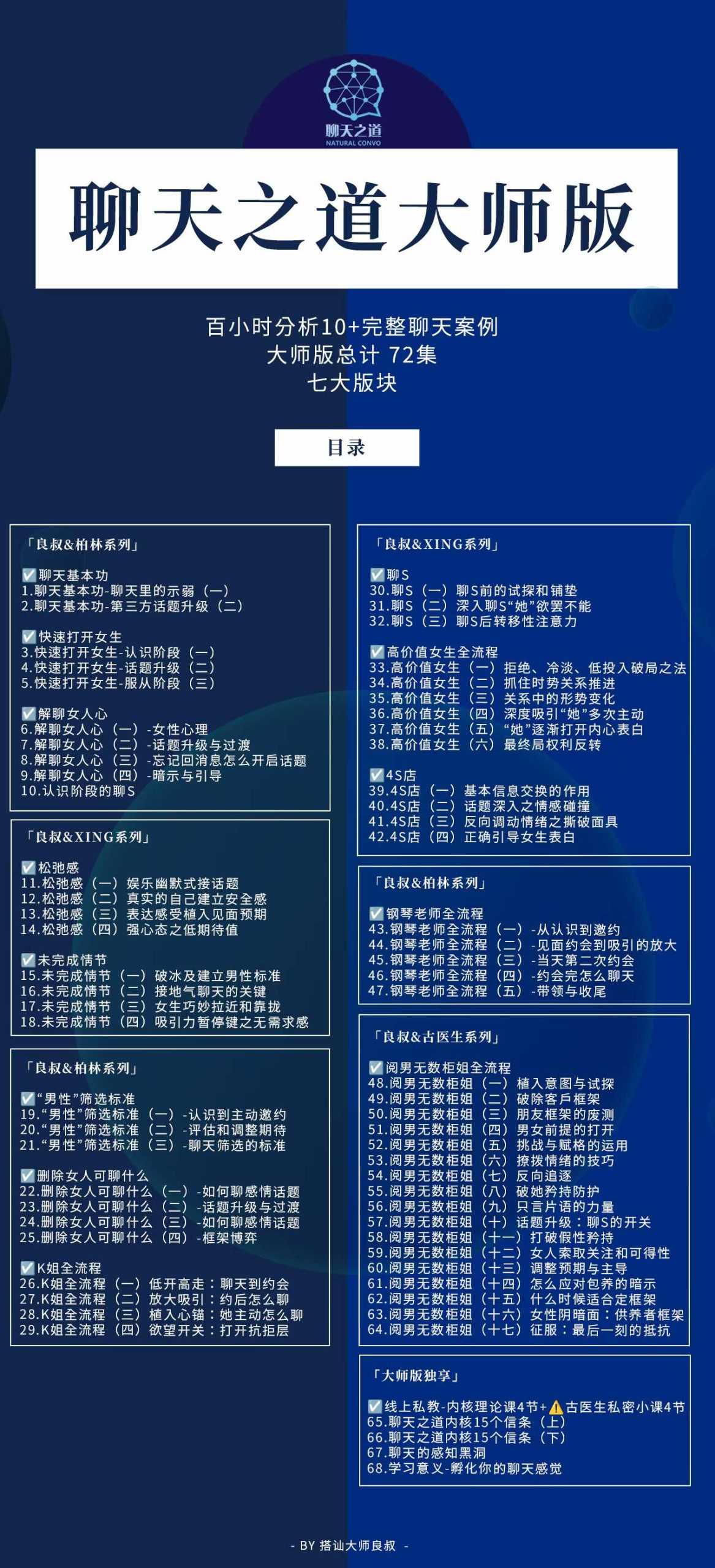 搭讪大师团队-良叔-聊天之道大师版-最新自我提升课程