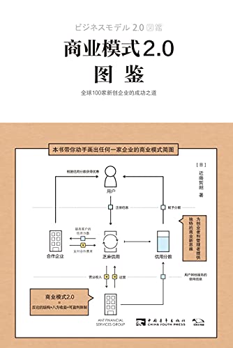 图片 [1]-《商业模式2.0图鉴》EPUB.MOBI.AZW3.PDF - 无忧云盘资源网-无忧云盘资源网