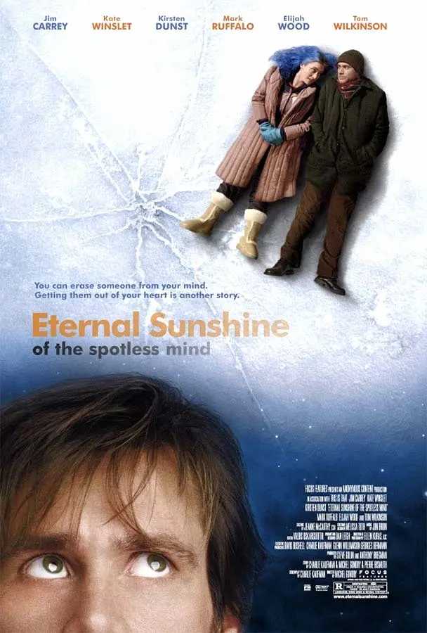 【PrimeVideo版本 英语中字 1080P】暖暖内含光 Eternal Sunshine of the Spotless Mind (2004)