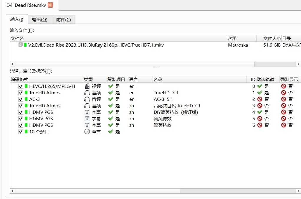 台配次世代音轨《鬼玩人崛起》4K REMUX【国英双语】【特效字幕】【52GB】