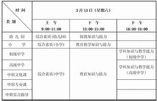 2023上半年粉笔中学教师资格证笔试科目一科目二全部资料 的图像结果