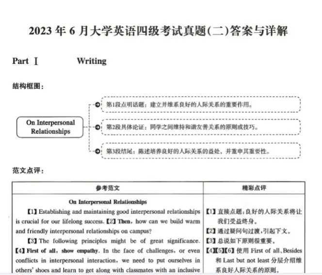 【英语四级真题下载】历年真题及答案(含2023.6最新真题)