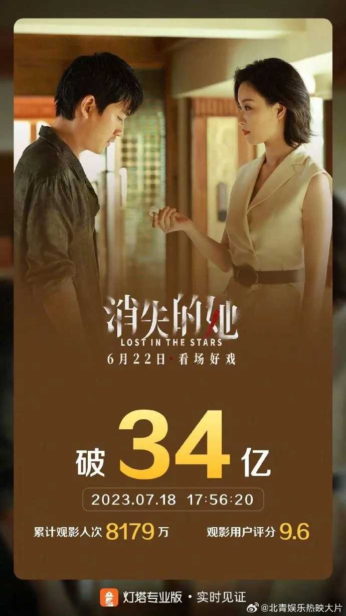 🔥《消失的她》 4K 高码+1080P多版本【杜比视界】 [简英双字] <a href=