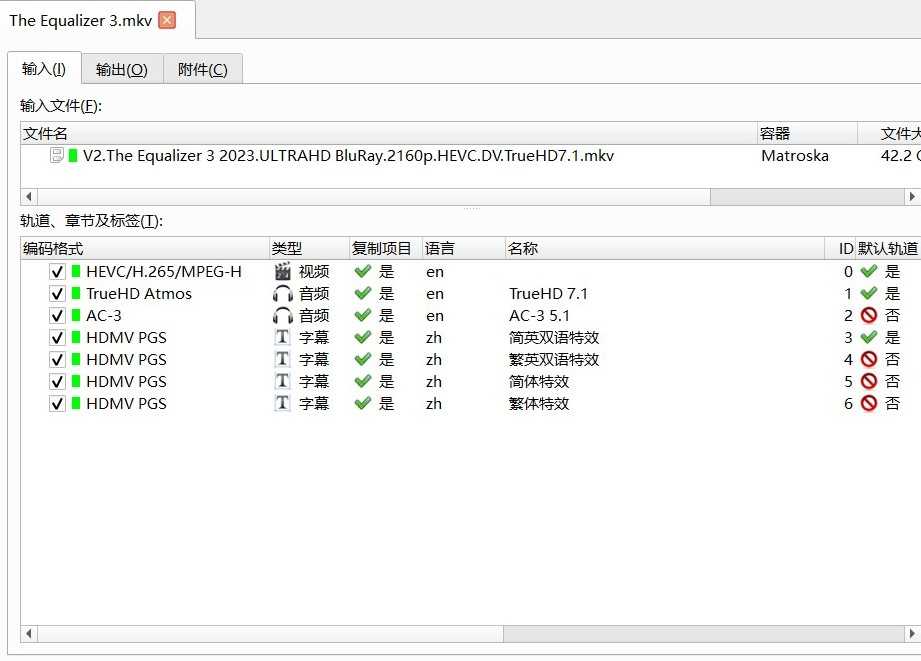 洗版V2 4K调色特效《伸冤人3》4K REMUX【杜比视界】【简繁双语4特效字幕】【42.3GB】