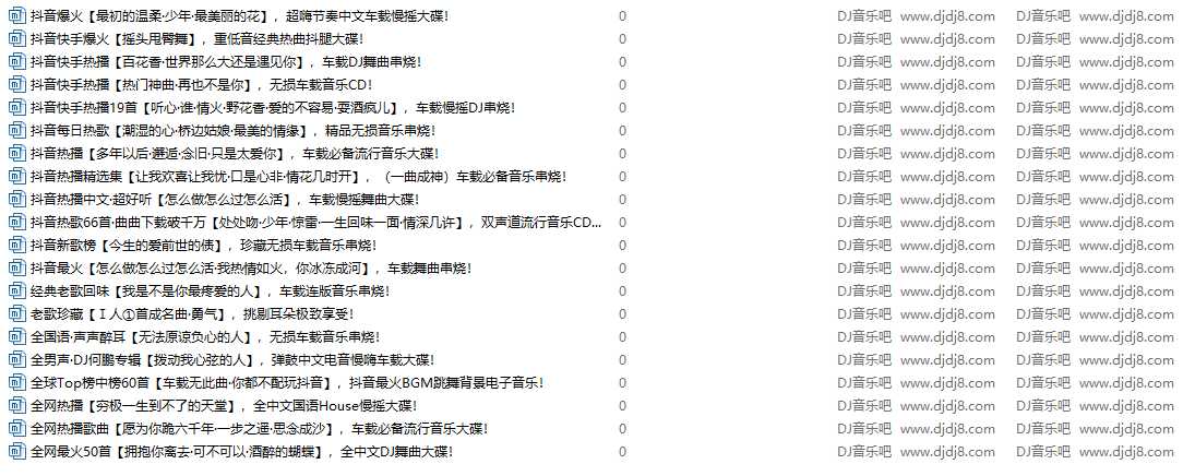 11月28号整理DJ音乐吧抖音热门串烧 打包下载