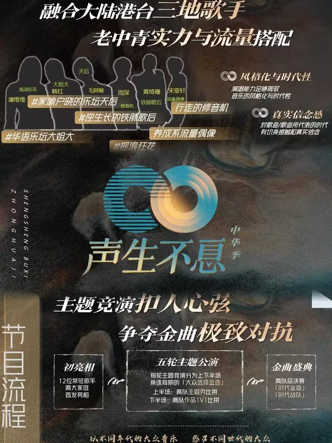 声生不息家年华    [2023]   [综艺真人秀]   [毛阿敏/孙楠/韩红/黄绮珊/古巨基/陈楚生/王心凌]   [附4K宝岛季]