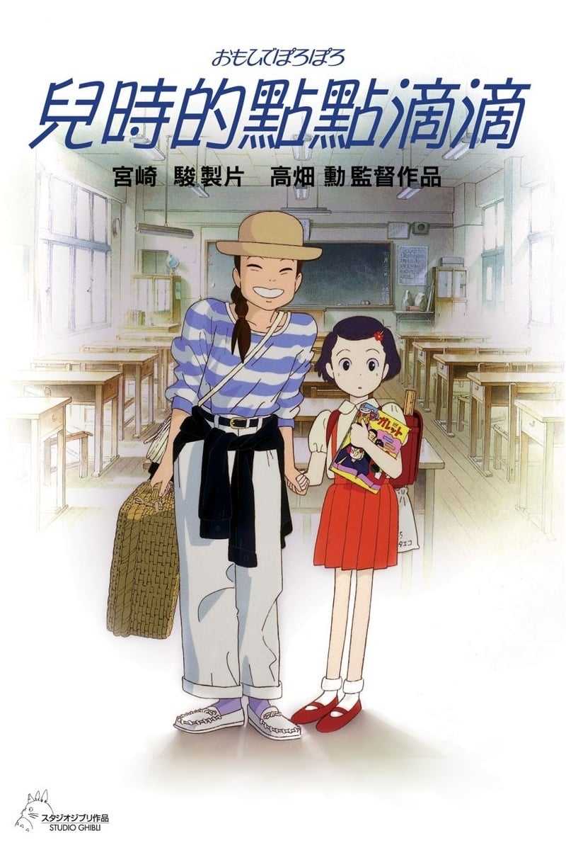 《Only Yesterday 》（岁月的童话）1080P REMUX 蓝光原盘 外挂字幕