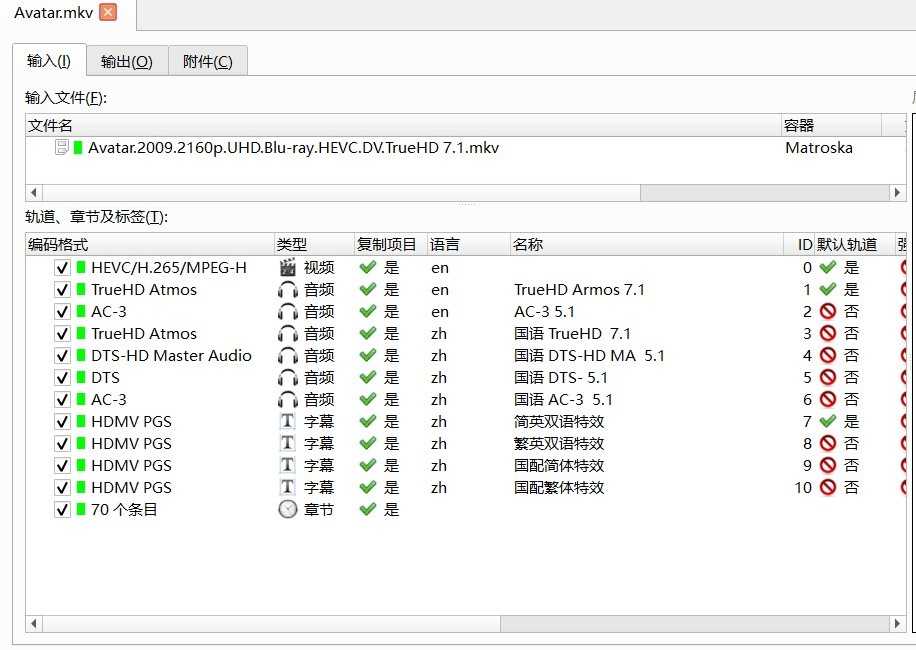 【首发 禁转】《阿凡达》4K REMUX 剧场版【杜比视界】【双次国配+对应特效】【83.9GB】