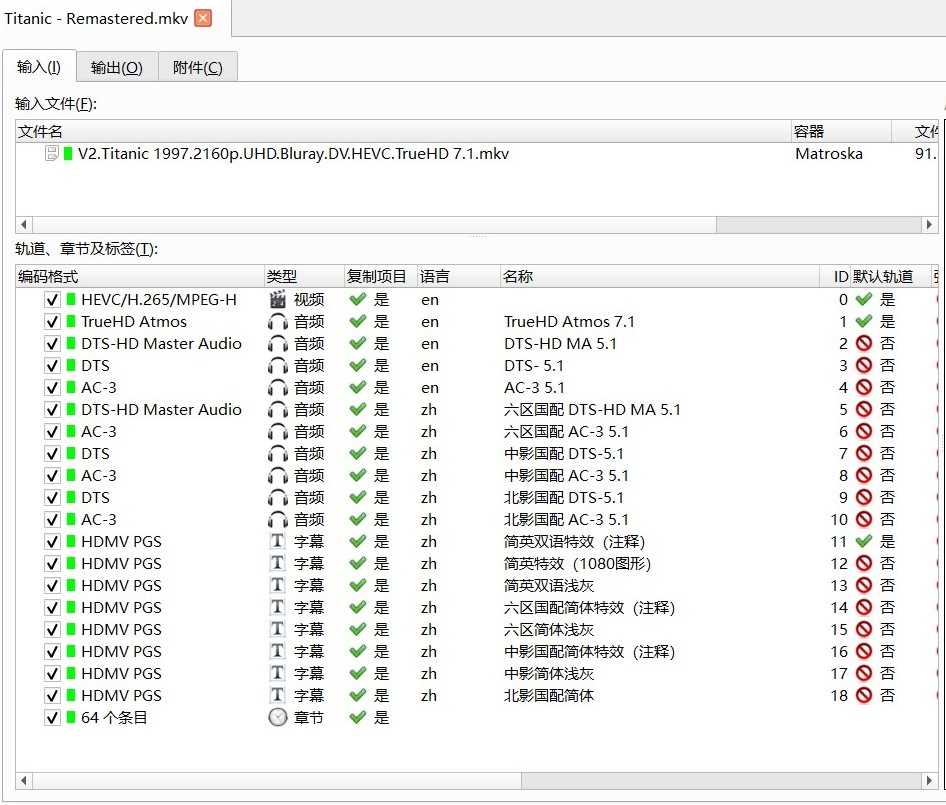 更新V2版《泰坦尼克号》4K REMUX 【杜比视界】【六区次国配+北影,中影DTS-5.1】【对应特效字幕】【91.6GB】