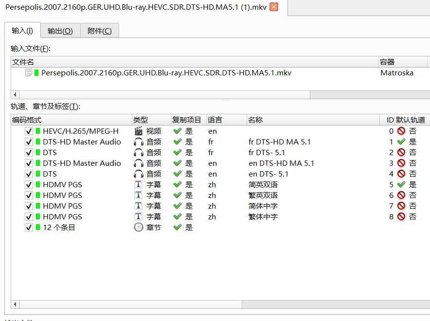 《我在伊朗长大》4K REMUX【简繁双语四字幕】【46.6GB】