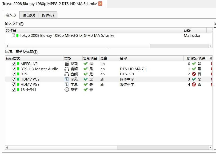 稀有片源 荒诞喜剧《东京狂想曲》1080p原盘REMUX【简繁中字】【24.1GB】