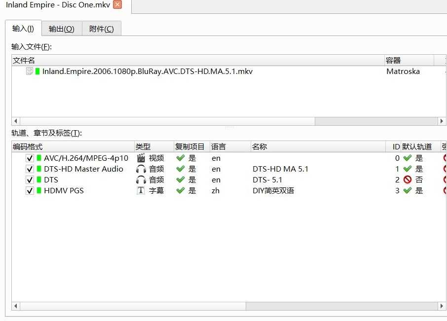 【慎入】极为精神分裂影片 时长3小时 大卫·林奇 之《内陆帝国》1080p原盘REMUX 28.6Mb/s【DIY简英双语字幕】【42GB】