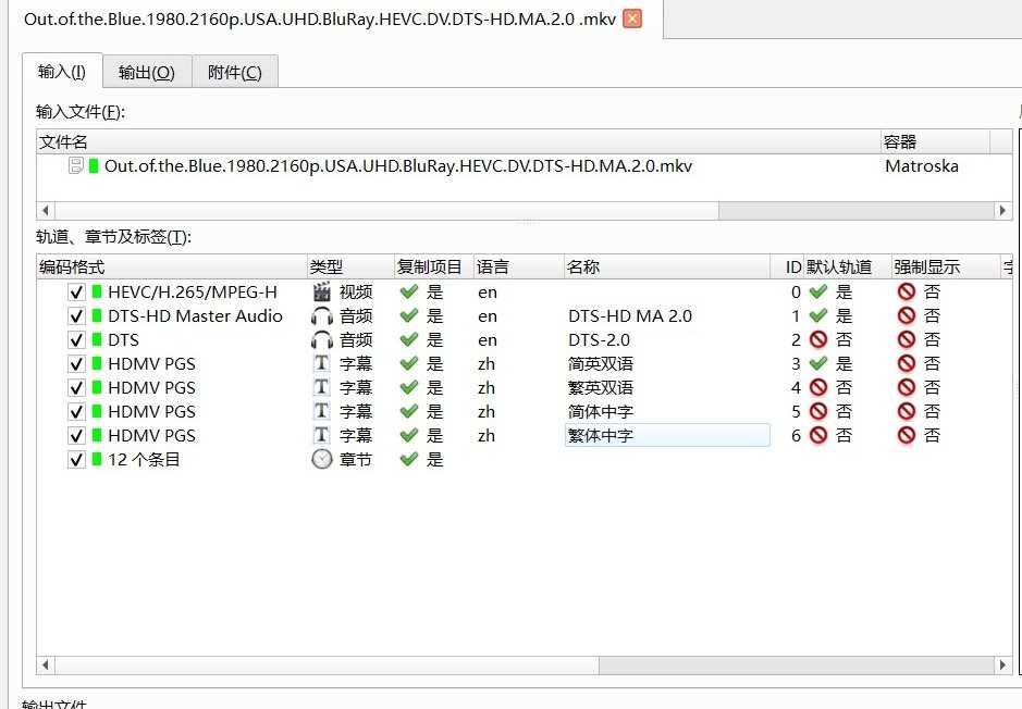 《走出忧郁》4K REMUX 75.1Mb/s【杜比视界】【简繁双语四字幕】【52.7GB】