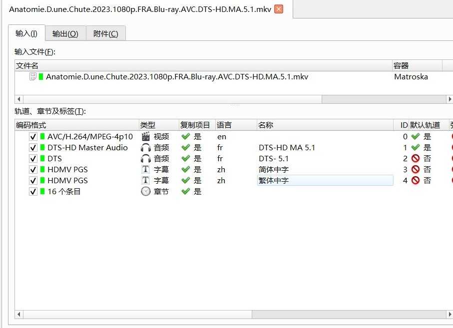 新片速递《坠落的审判 》法版24fps 32Mb/s高码 1080p原盘REMUX【简繁中字】【38.8GB】