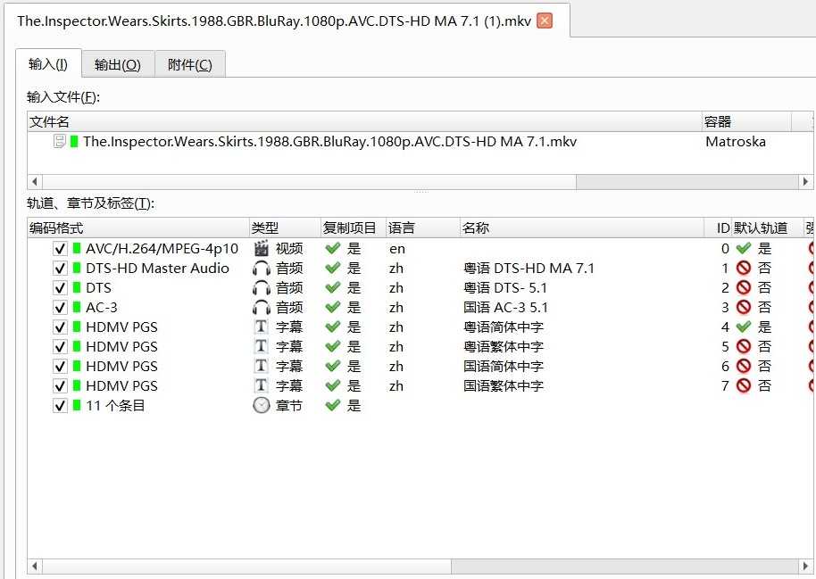 尤里卡35Mb/s修复《霸王花》1080p原盘REMUX 【国粤双语】【26.2GB】