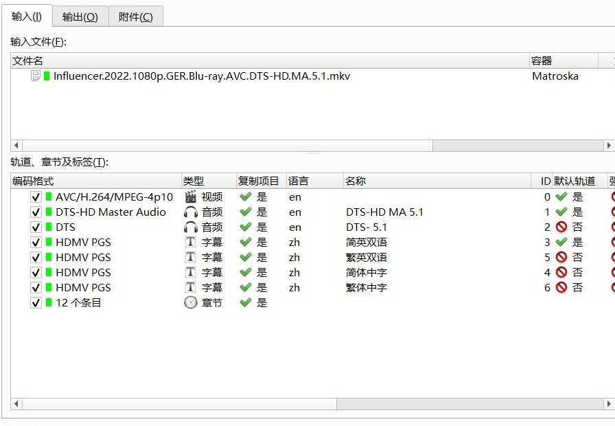 《夺命网红》 1080p原盘REMUX 30Mb/s【简繁双语四字幕】【21.8GB】