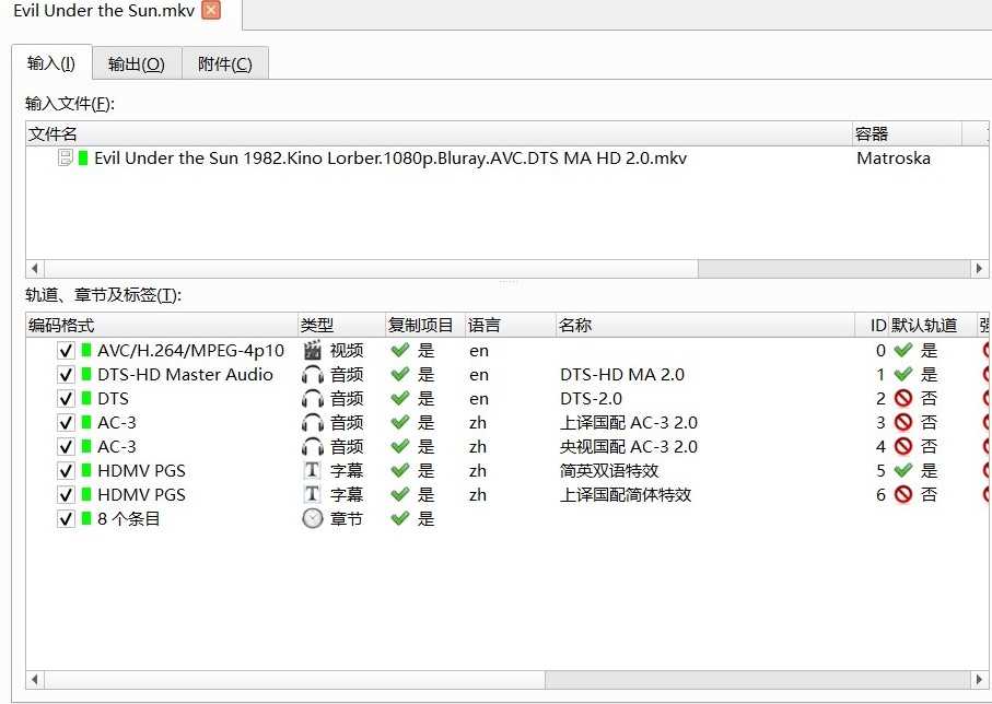 37.8Mb/s高码修复1982经典版8.3分《阳光下的罪恶》 1080p原盘REMUX【双国配 国英双语】【国配特效+双语特效】【33.9GB】