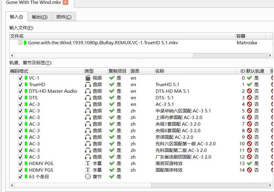 《乱世佳人》 70周年纪念版 1080p原盘REMUX 【八国配 国英双语】【简中简英特效】【40.3GB】