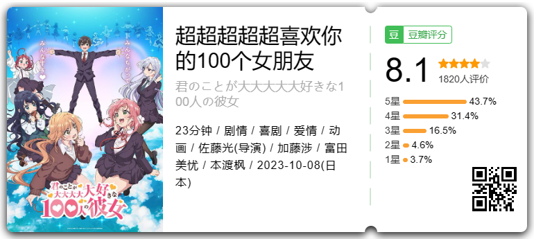 《超超超超超喜欢你的100个女朋友 君のことが大大大大大好きな100人の彼女 (2023) 4k srenix》