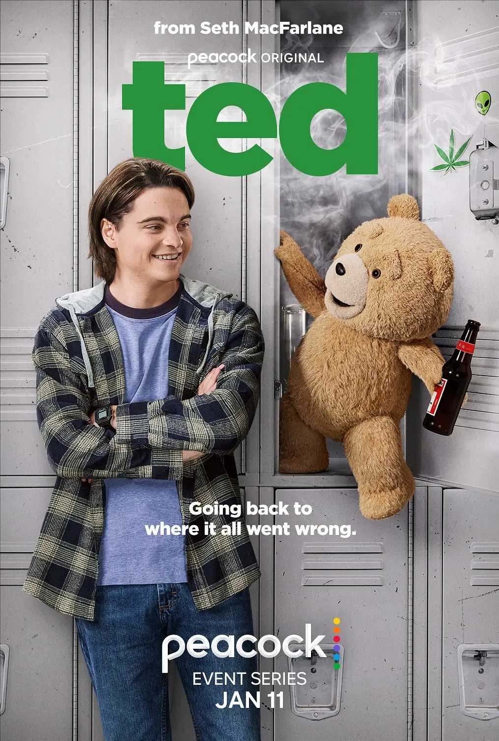 泰迪熊 Ted（2024）