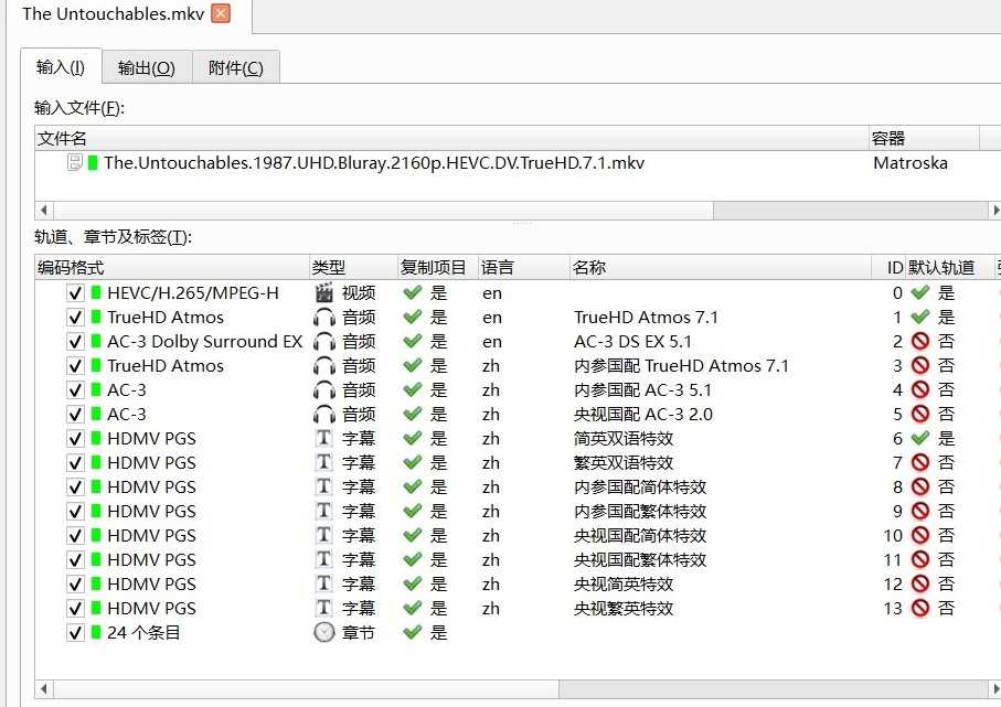 重制《铁面无私》4K REMUX【杜比视界】【次国配双国配国英双语】【对应特效】【50.7GB】