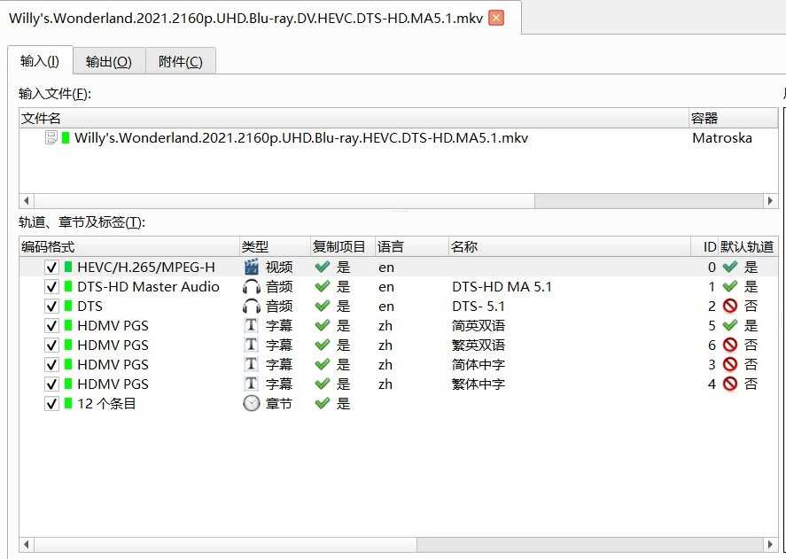 《威利的游乐园》4K REMUX【杜比视界】【简繁双语四字幕】【55.9GB】