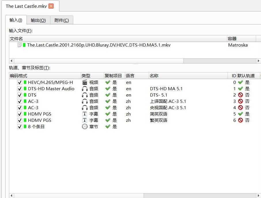 《最后的城堡》 4K REMUX【杜比视界】 【双国配 国英双语】【简繁双语】【87.1GB】