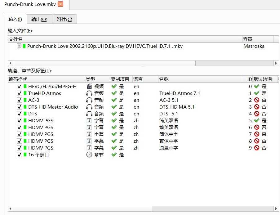 《私恋失调》 4K REMUX【杜比视界】【简繁双语五字幕】【59.3GB】