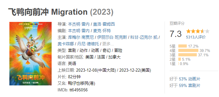 飞鸭向前冲 Migration 2023 4K高码 国英双语 简英字幕