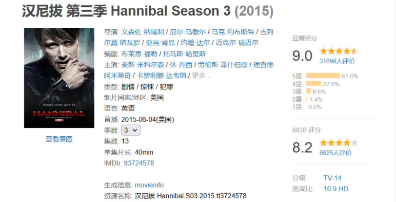 高分美剧《汉尼拔》 全3季 1080P蓝光 内嵌简英字幕 跟拔叔学做人