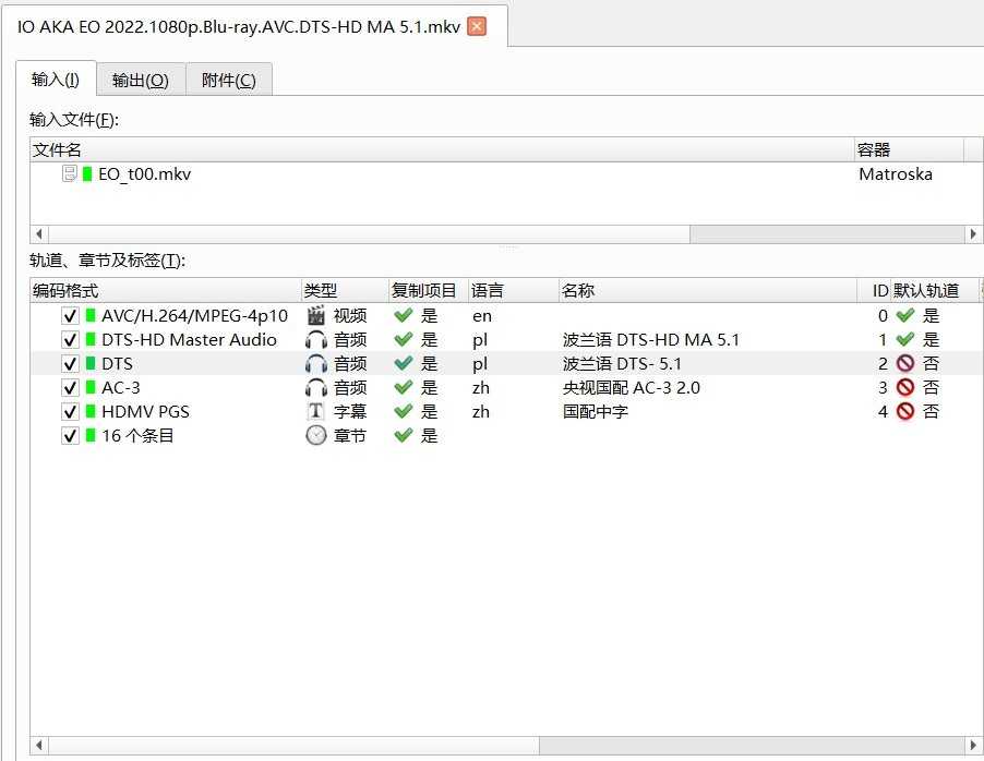 《驴叫》1080p原盘REMUX【央视国配】【国配中字】【23GB】