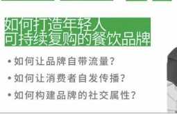 餐饮品牌成为自带流量品牌，让你一年开100家的方法