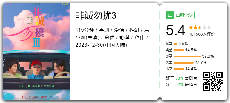 《非诚勿扰3  内附一二部 每一部大小在20g以上 4k》