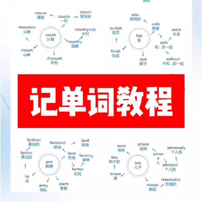 cctalk《变音规律字母起源高效记单词》