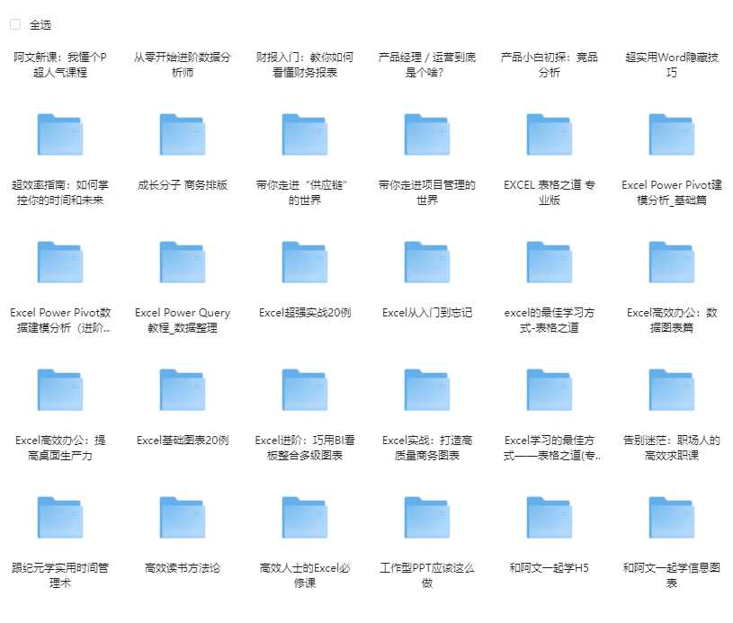 🎁职场技能专题【102合集243GB】