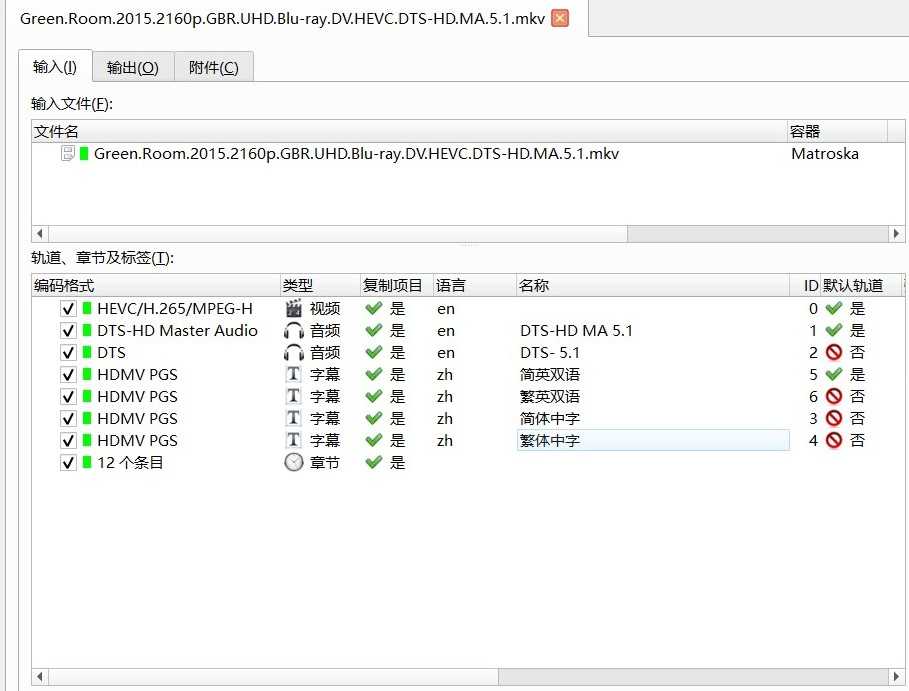 《绿色房间》4K REMUX 72.7Mb/s英版【杜比视界】【简繁双语四字幕】【50.5GB】