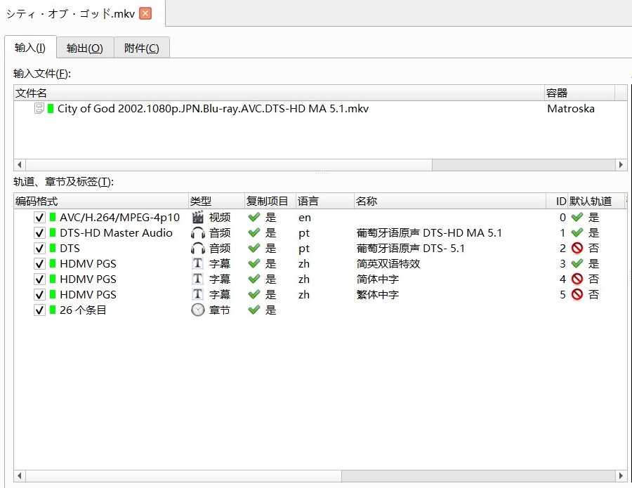 《上帝之城》36Mb/s日版高码 1080p原盘REMUX【双语特效字幕】【37.7GB】