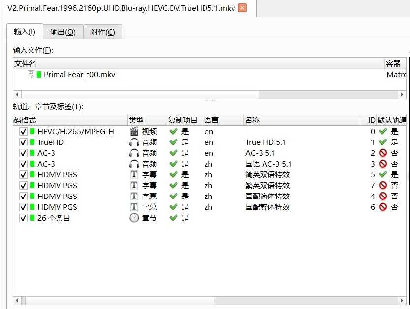 V2版《一级恐惧》4K REMUX【杜比视界】【国英双语】【国配简繁特效+双语特效】【56.3GB】