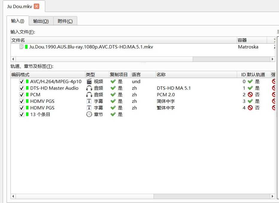 《菊豆》32.9Mb/s高码 澳版 1080p原盘REMUX【简繁中字】【25.5GB】