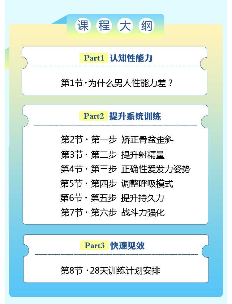 男性“战斗力”提升必修课 28天系统训练，快速见效！