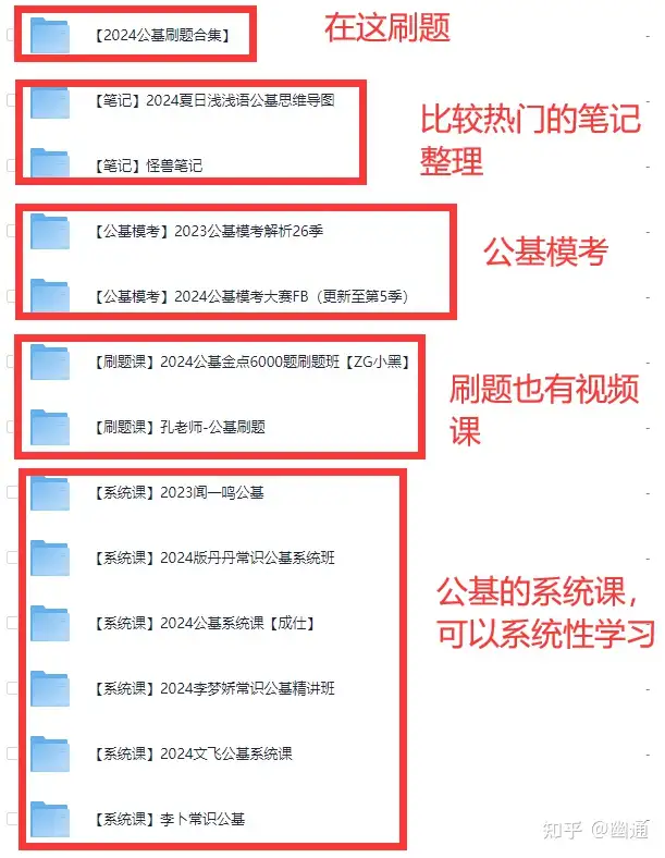 图片 [1]-资料分享丨2024事业单位ABCDE类备考学习资料大合集（含公基+职测+综应）-大海资源库