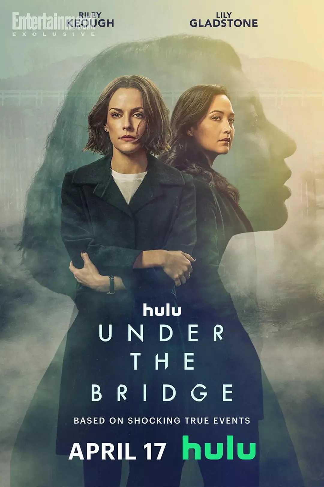 桥下杀人事件 Under the Bridge (2024)［英语中字］