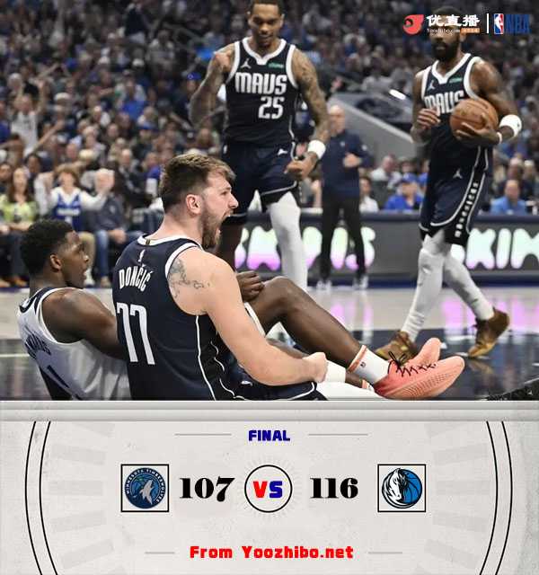 NBA季后赛西部决赛｜森林狼vs独行侠G3｜05月27日｜腾讯体育 高清国语｜每日第一时间更新｜23-24赛季NBA季后赛｜附赠 热门影视剧合集（精选）