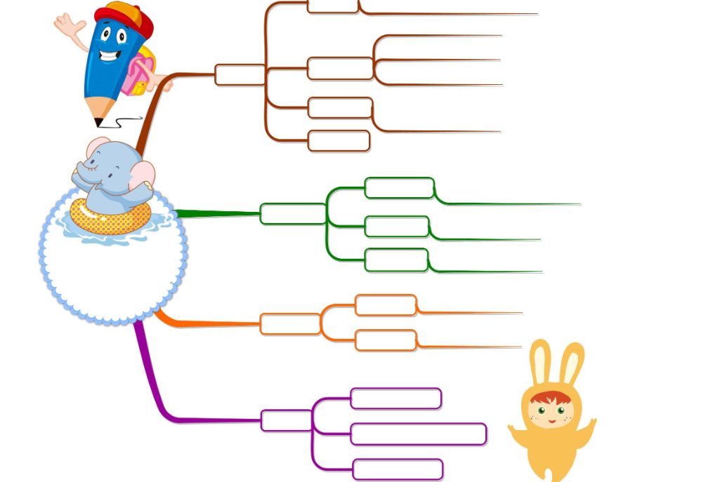 小学生思维导图模板50套