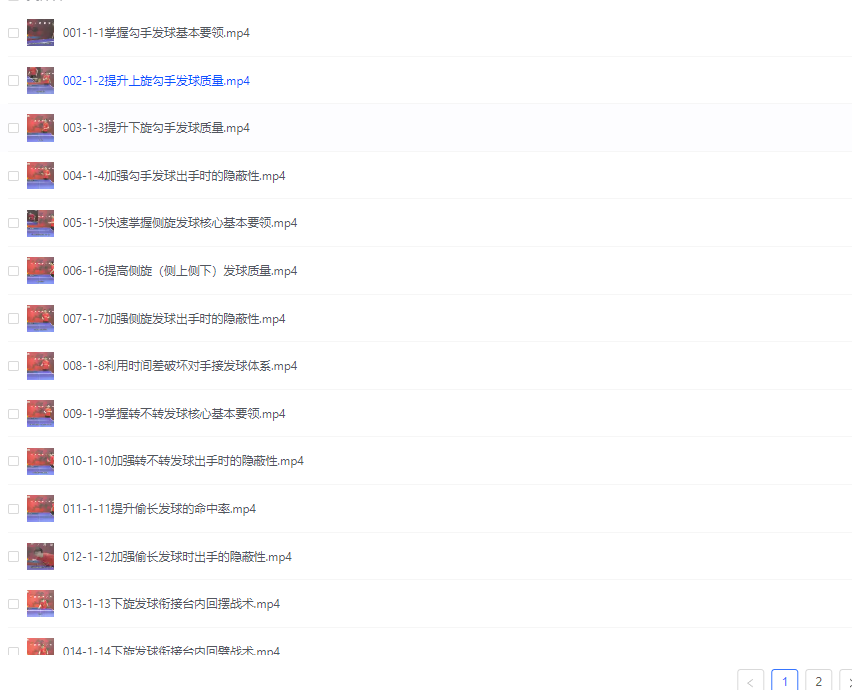 破局乒乓球线上54节完整课程