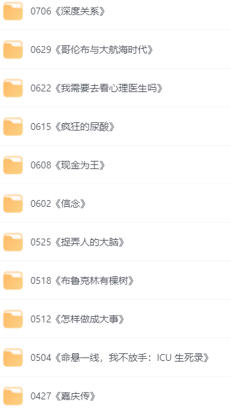 每日荐书0709 樊登2024更至0706 豆瓣图书TOP250